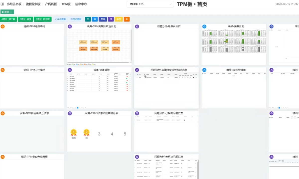 Digital TPM Board