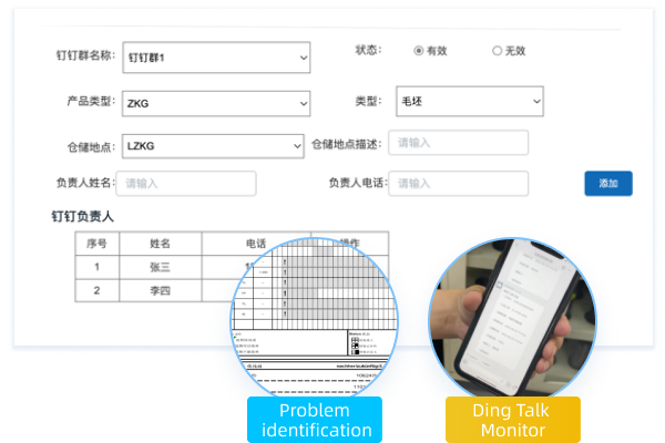 零可達數(shù)字化價值流產(chǎn)品價值